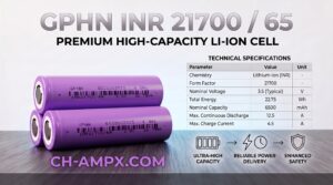 Great Power INR21700/65 - 7.5A/12.5A 6500mAh 21700