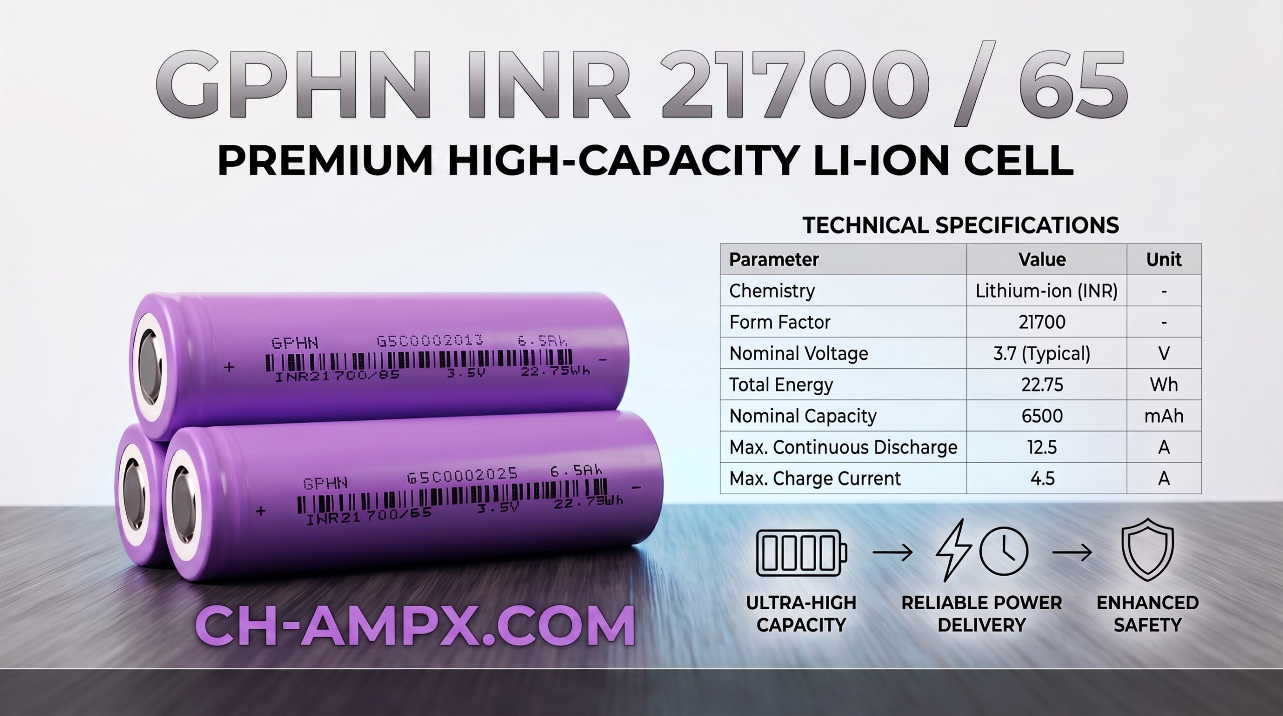 Great power INR21700-6500 12.5A